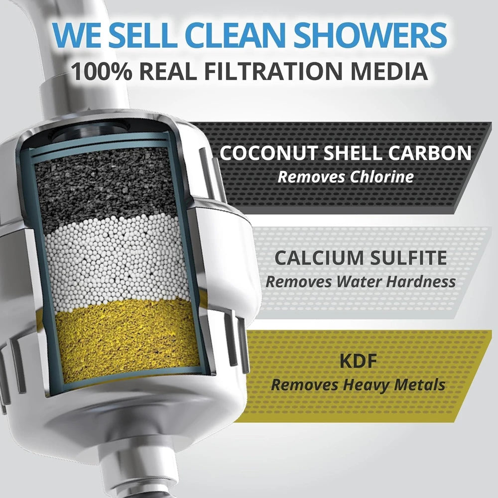 weAQUA Heavy Duty Shower Filter Family Pack