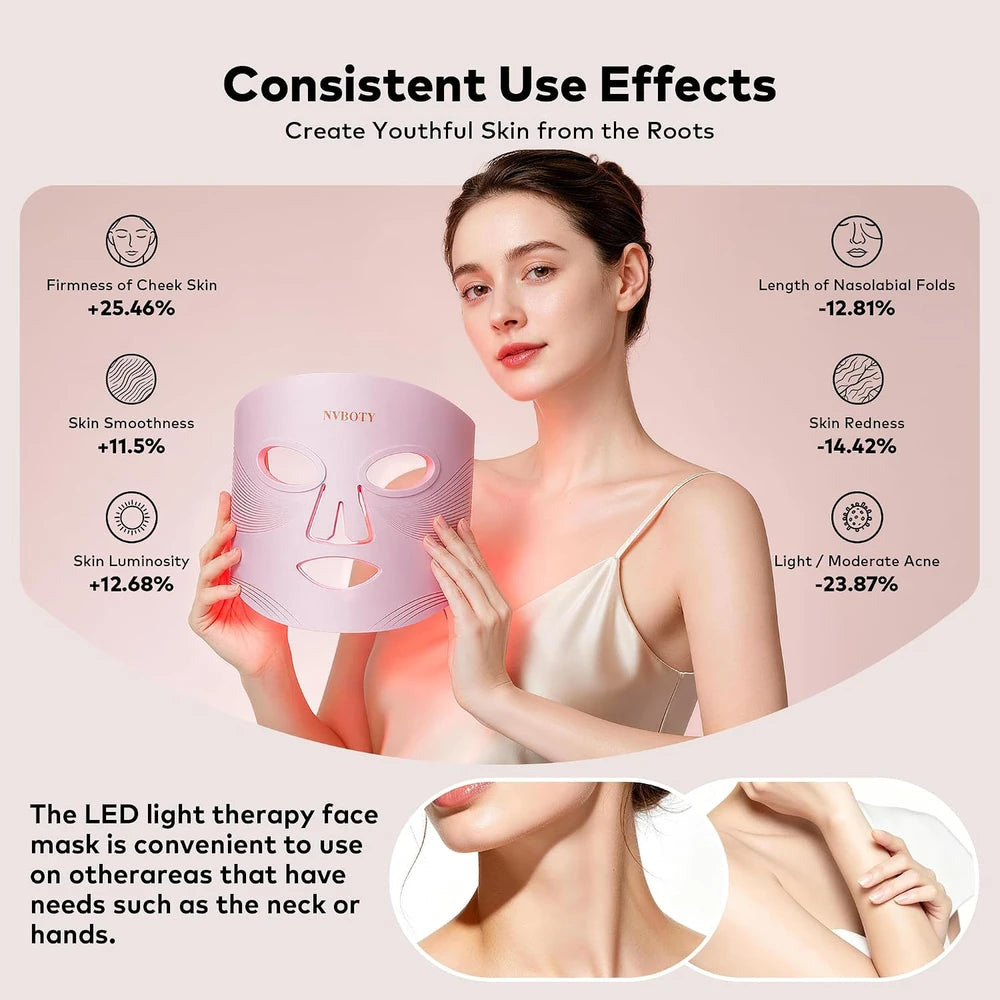 Portable LED Light Therapy Face Mask