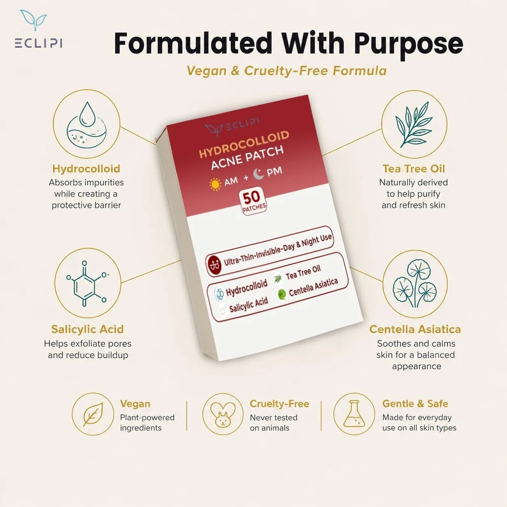 Eclipi Hydrocolloid Pimple Patches